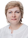 Фадеева Марина Владимировна