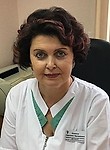 Фомина Светлана Эдуардовна