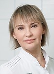 Батюкова Оксана Ивановна
