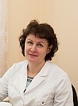 Мельникович Светлана Станиславовна