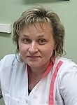Гатаулина Юлия Александровна
