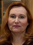 Архангельская Ирина Владимировна