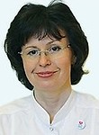 Рыжова Елена Евгеньевна