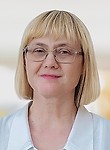 Некипелова Валентина Ивановна