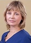 Филиппова Ирина Геннадьевна
