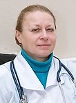 Волкова Елена Борисовна