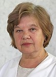 Лозовая Галина Никитична