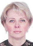 Хоменко Ирина Евгеньевна