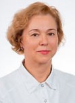 Любавина Ирина Альбертовна