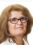 Волкова Ирина Геннадьевна