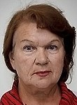 Ходакова Нина Ивановна