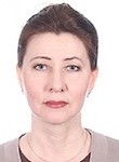 Каратеева Галина Александровна