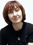 Плуталова Ольга Павловна