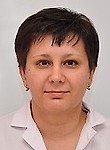 Кулагина Ирина Геннадьевна