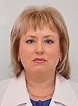 Колесова Татьяна Александровна