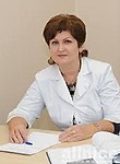 Чуракова Анна Леонардовна