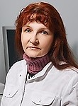 Грунина Ирина Ивановна