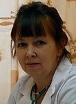 Рогулина Галина Ильдаровна