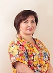 Юганова Светлана Владимировна