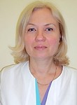 Терехова Ирина Юрьевна