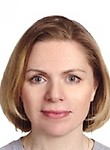 Белкорей Ольга Сергеевна