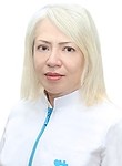 Волошина Марина Львовна