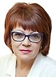 Кулинич Ирина Александровна