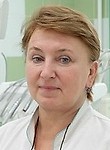 Барабашова Нина Васильевна