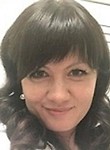 Корягина Светлана Владимировна