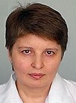 Гацолаева Диана Станиславовна