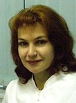 Ружникова Ольга Викторовна