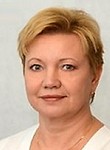 Лавренова Ирина Андреевна
