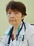 Светова Галина Николаевна