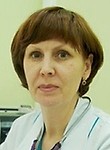 Рашкина Елена Васильевна