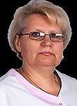 Родионова Светлана Викторовна