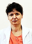 Мазикова Виктория Анатольевна