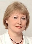 Егорова Ирина Анатольевна