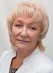 Куклина Елена Сергеевна