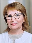 Казанцева Светлана Михайловна