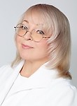 Чернова Елена Николаевна