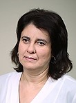 Павлова Ирина Вячеславовна
