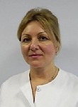 Вольнова Ирина Анатольевна
