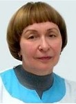 Курыгина Ирина Павловна
