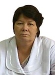 Кожемякина Алла Анатольевна