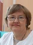 Глазырина Галина Алексеевна