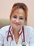 Гусельникова Оксана Владимировна