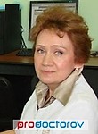 Новикова Маргарита Виссарионовна