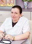 Мицук Галина Владимировна