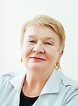 Тихонова Анна Михайловна