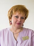 Кохан Ирина Анатольевна